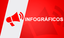 infográficos
